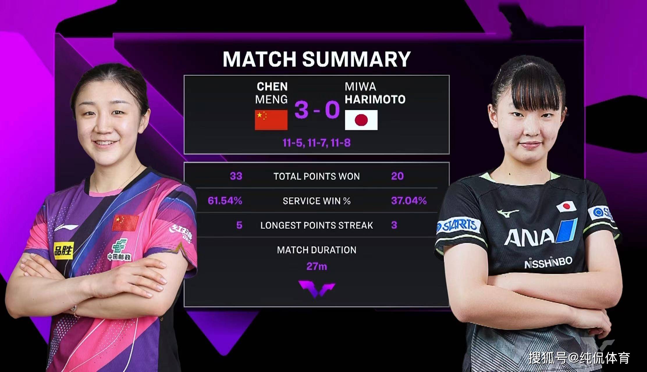 IM体育官网-罗马尼亚足球队战胜强劲对手晋级八强